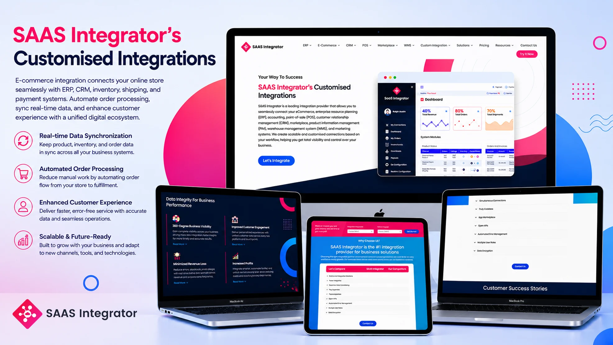 SaaS Integrator