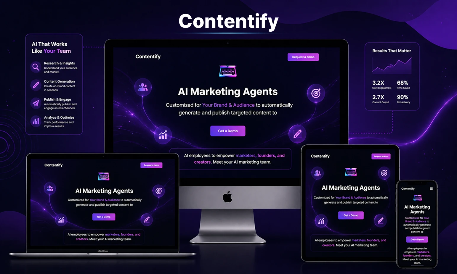 AI Blog
