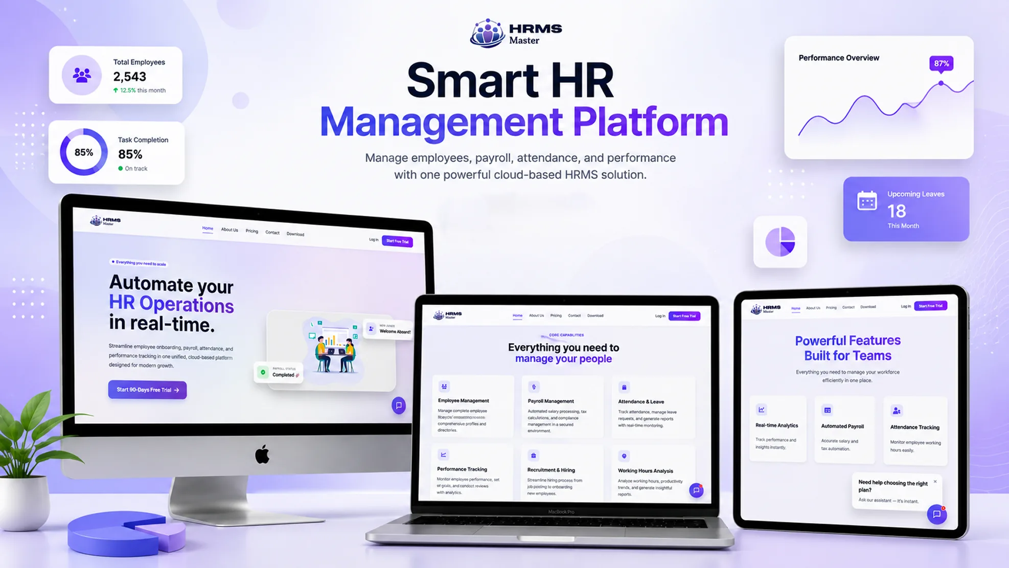 HRMS Master